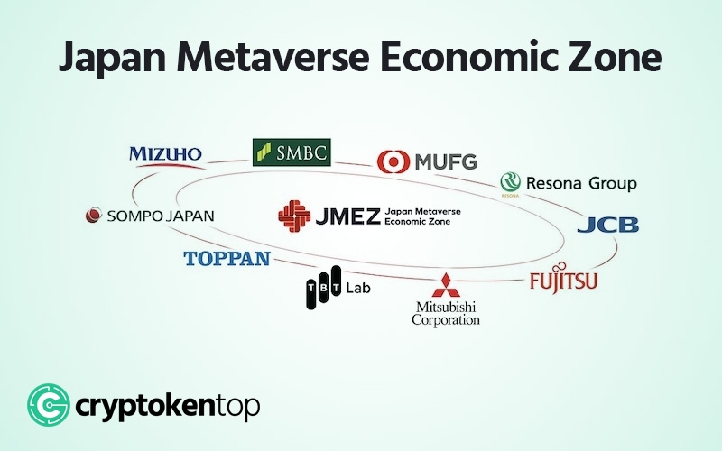 Japan Metaverse Economic Zone