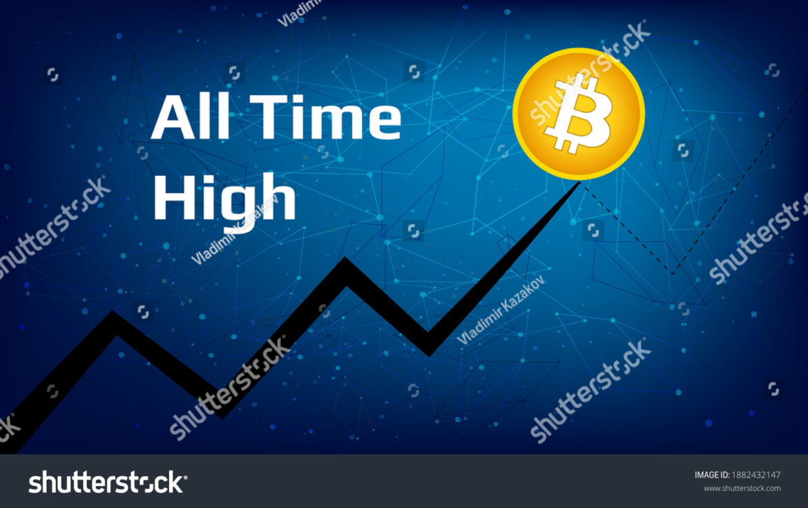 All-Time-High (ATH)