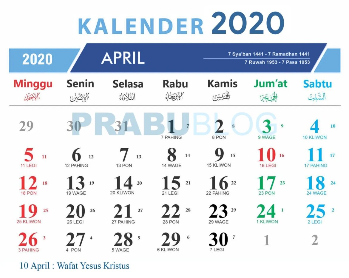 April 2020