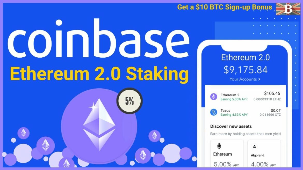 Coinbase Staked Ethereum