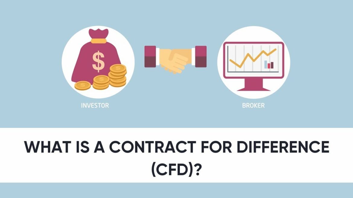 Contract for Difference (CFD)