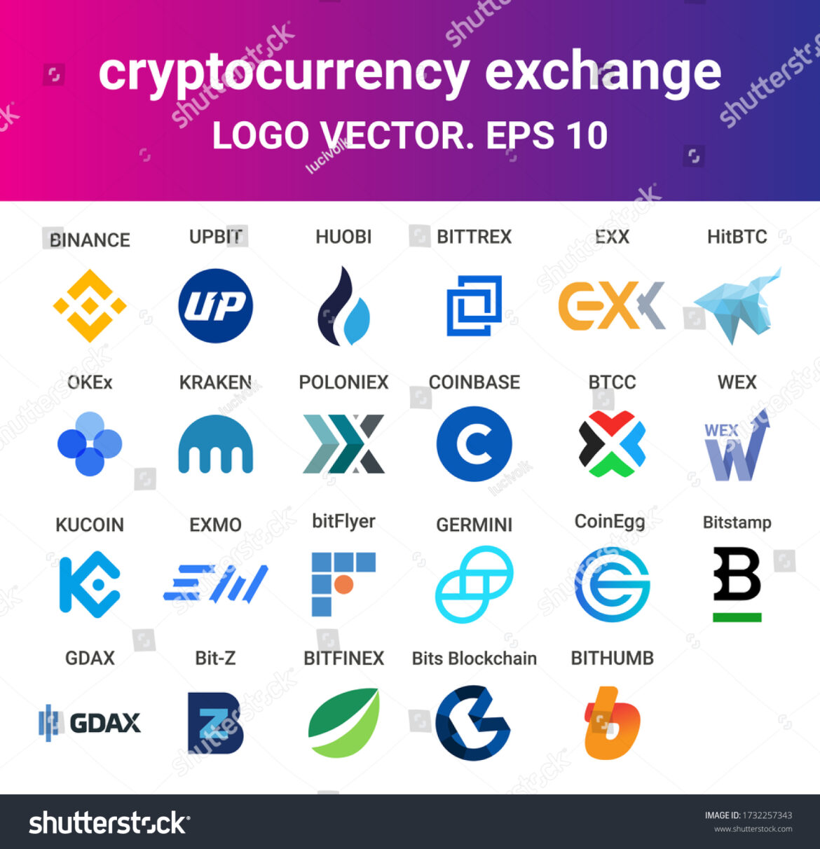 crypto exchanges