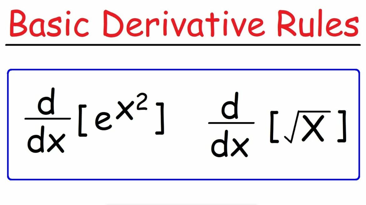 derivatives rules