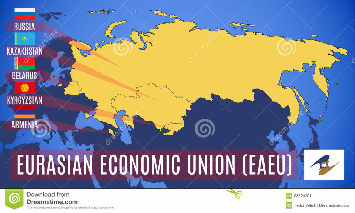 Eurasian states