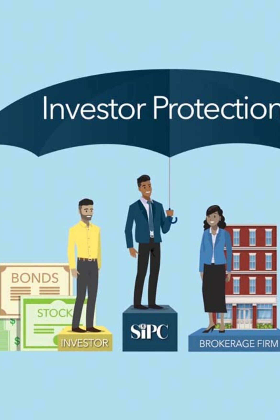 investor protection