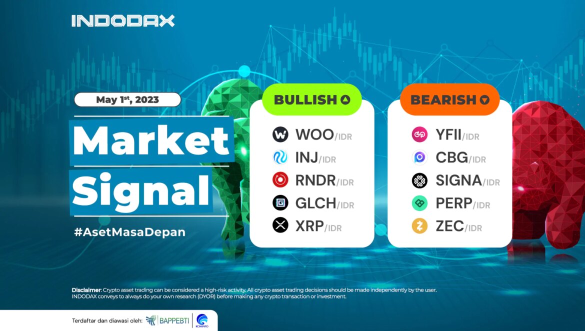 Market Signal