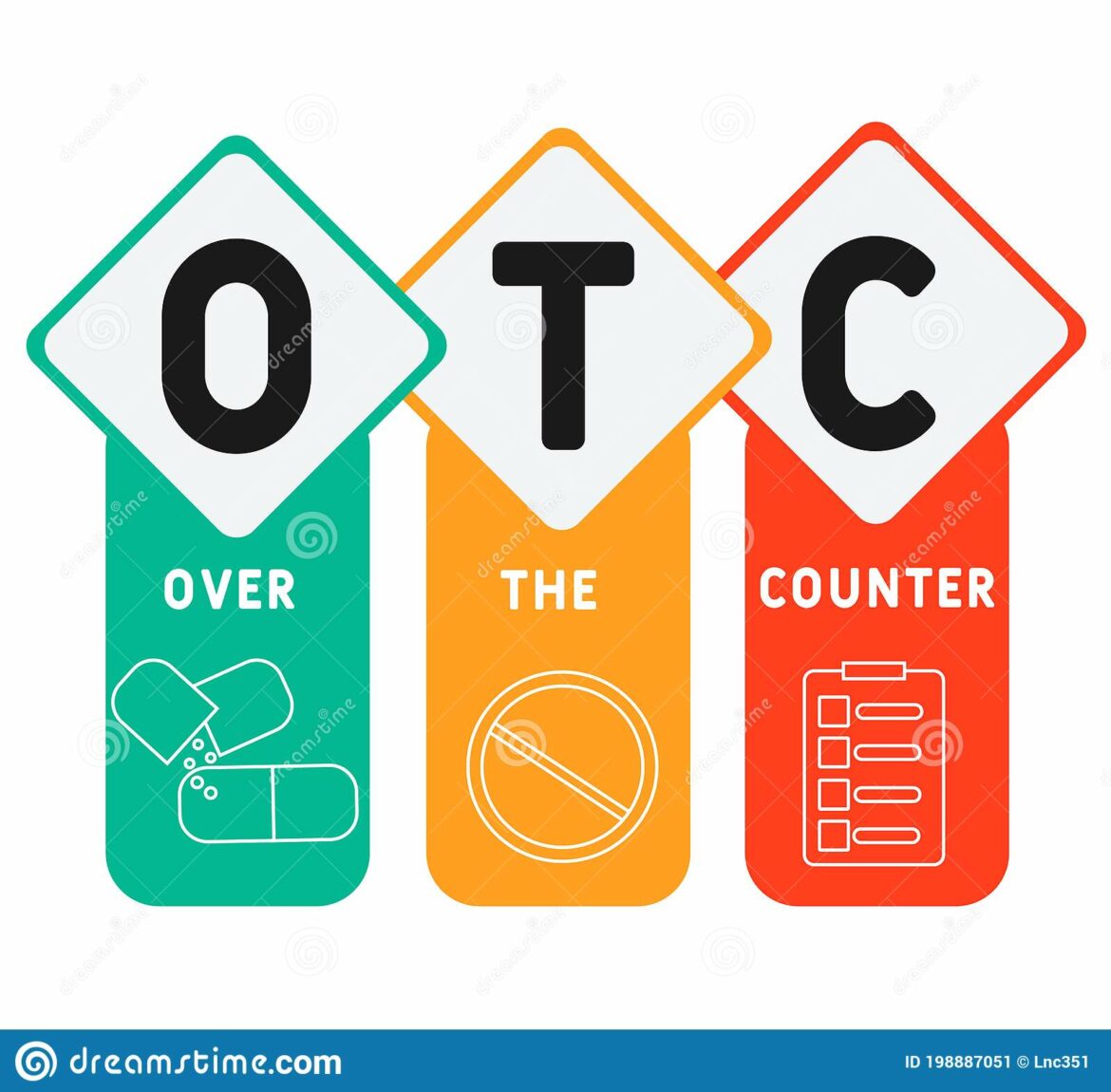 Over-the-Counter (OTC)