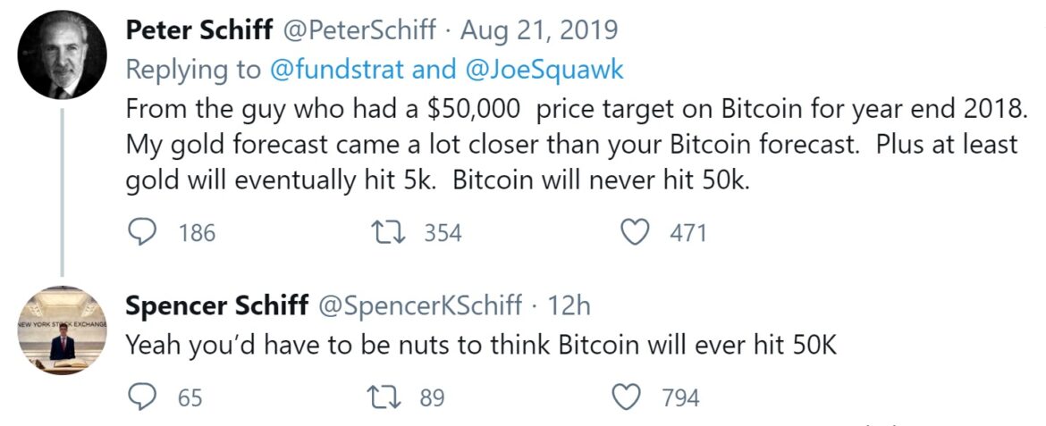 Peter Schiff predictions