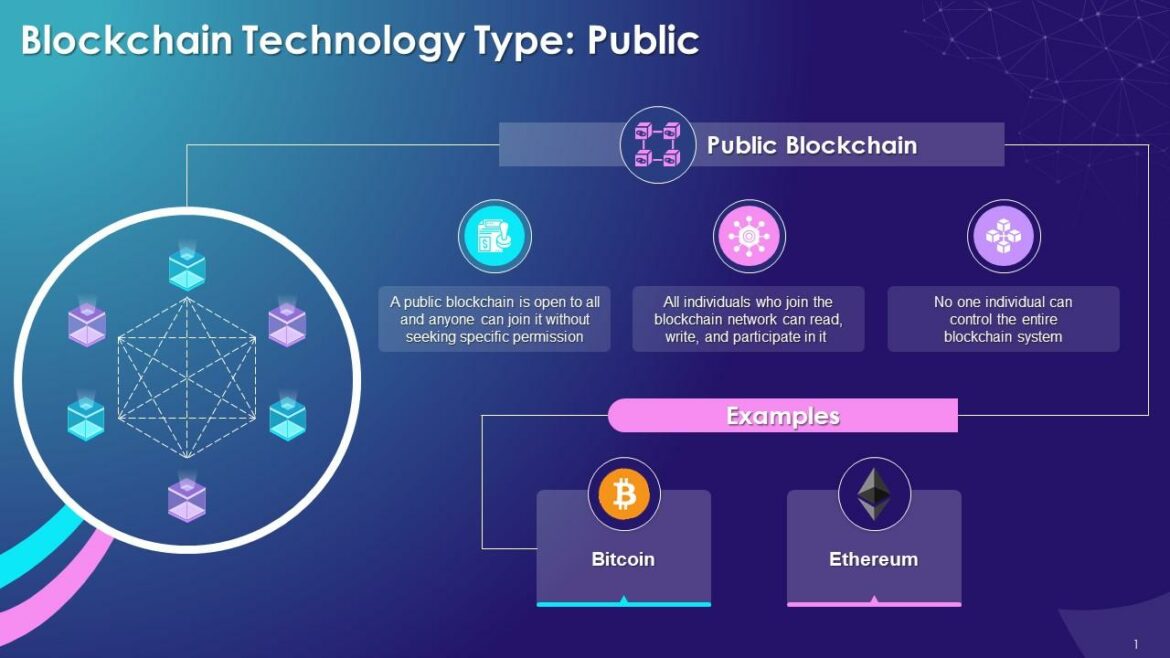 public blockchain