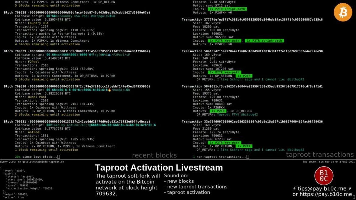 Taproot transactions