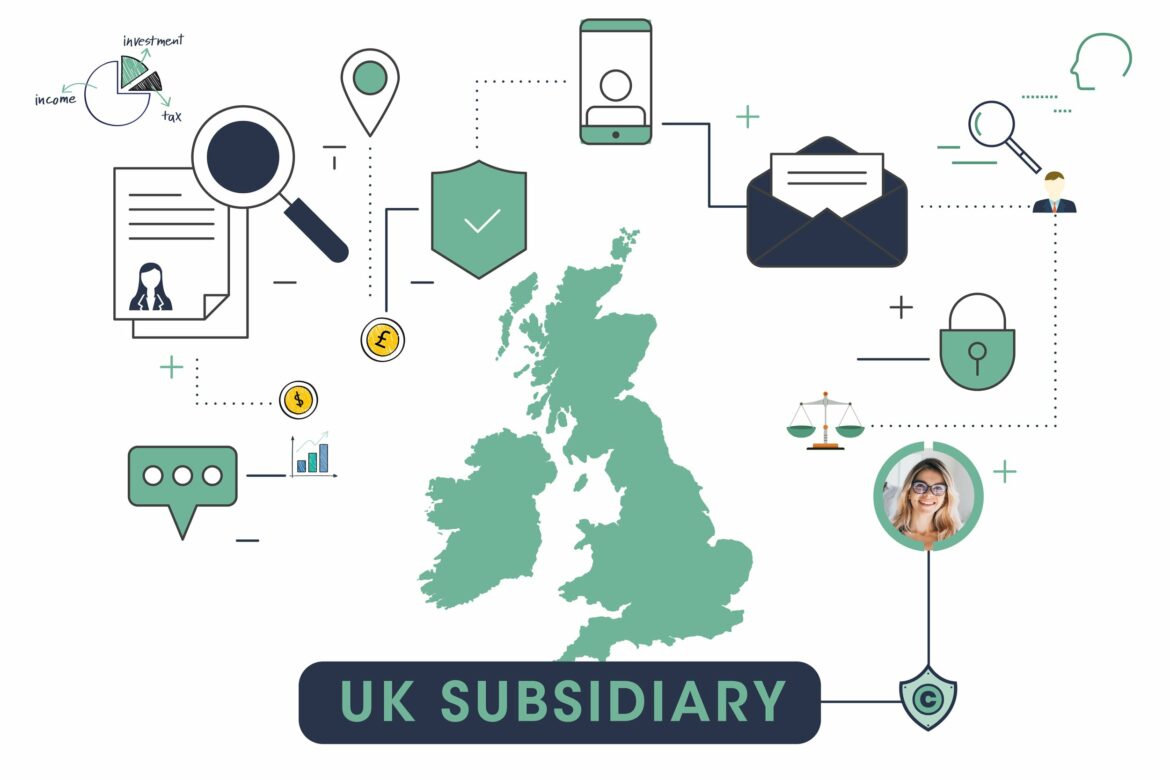 U.K. subsidiary