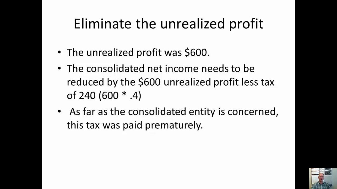 Unrealized Profit & Loss