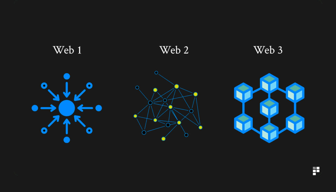 Web3 Crypto