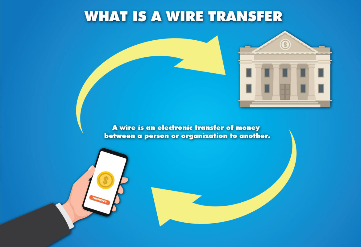 wire transfers